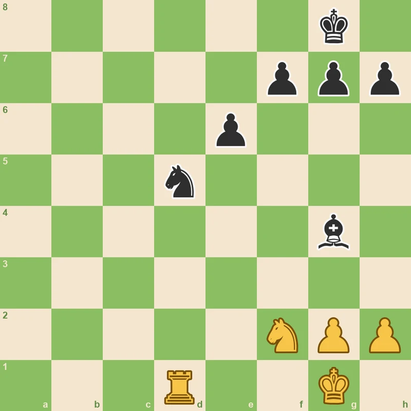연습 3: 백은 킹 g1, 룩 d1, 나이트 f2를 가집니다. 흑은 폰 e6에 의해 보호되는 나이트 d5를 갖고 있고 비숍 g4는 루크 d1을 겨냥하고 있습니다. 화이트로 가세요