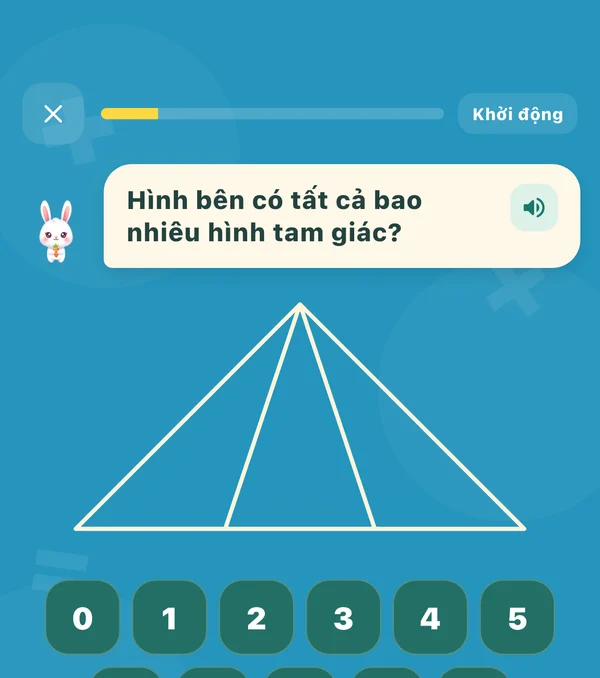 Question Combien de triangles y a-t-il dans l'image, ci-dessous se trouve une rangée de boutons numériques de 0 à 5 pour que les enfants puissent choisir la réponse